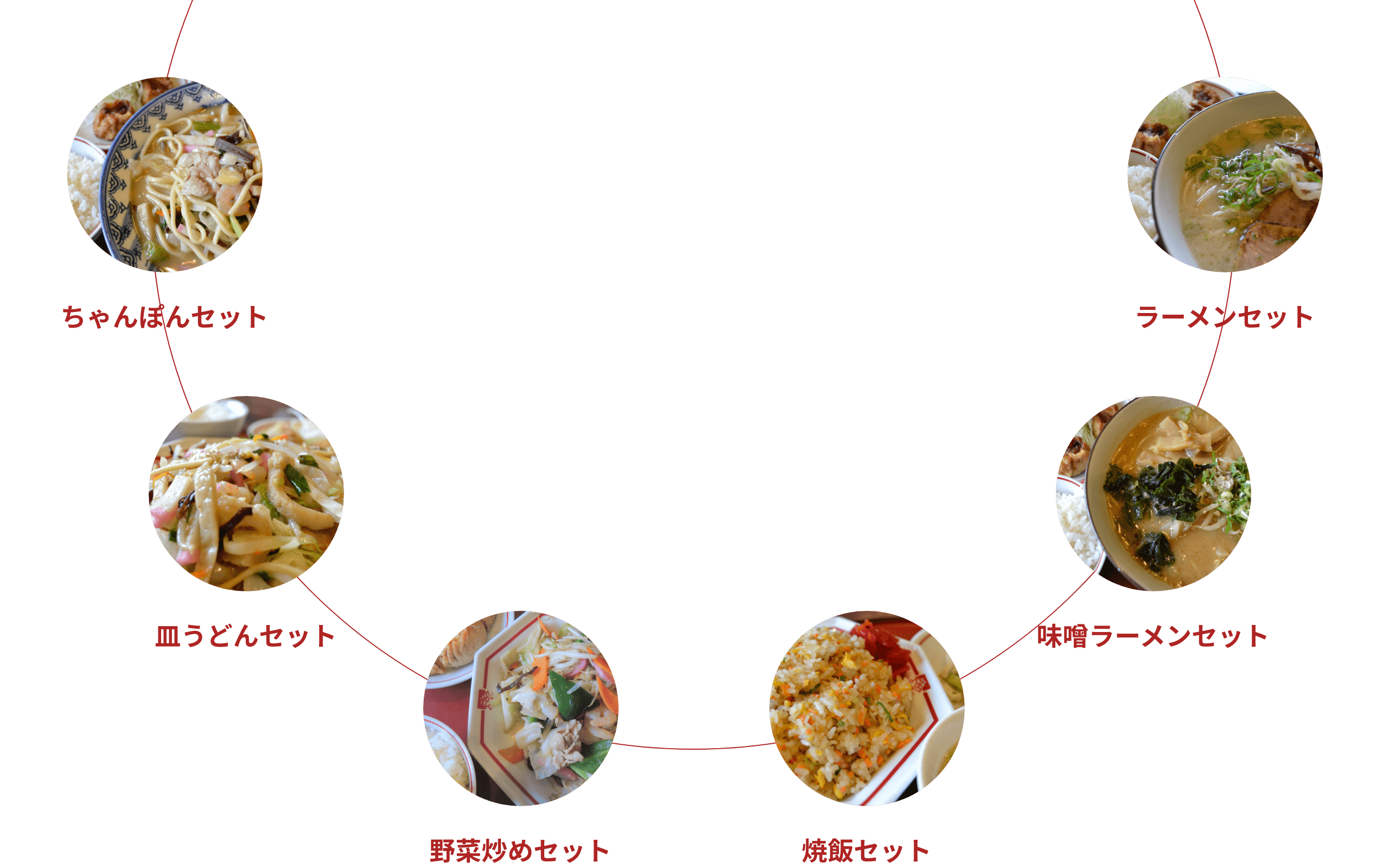 ちゃんぽんセット,皿うどんセット,野菜炒めセット,焼飯セット,味噌ラーメンセット,ラーメンセット